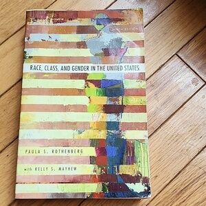 Race, Class and Gender in The United States
